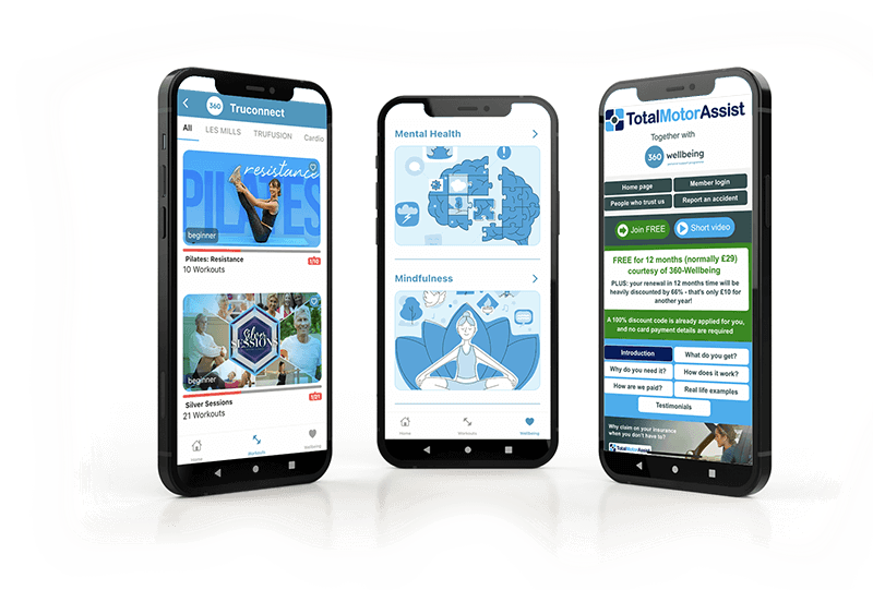 360 Wellbeing Mobile App