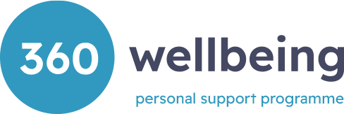 360 Wellbeing Logo